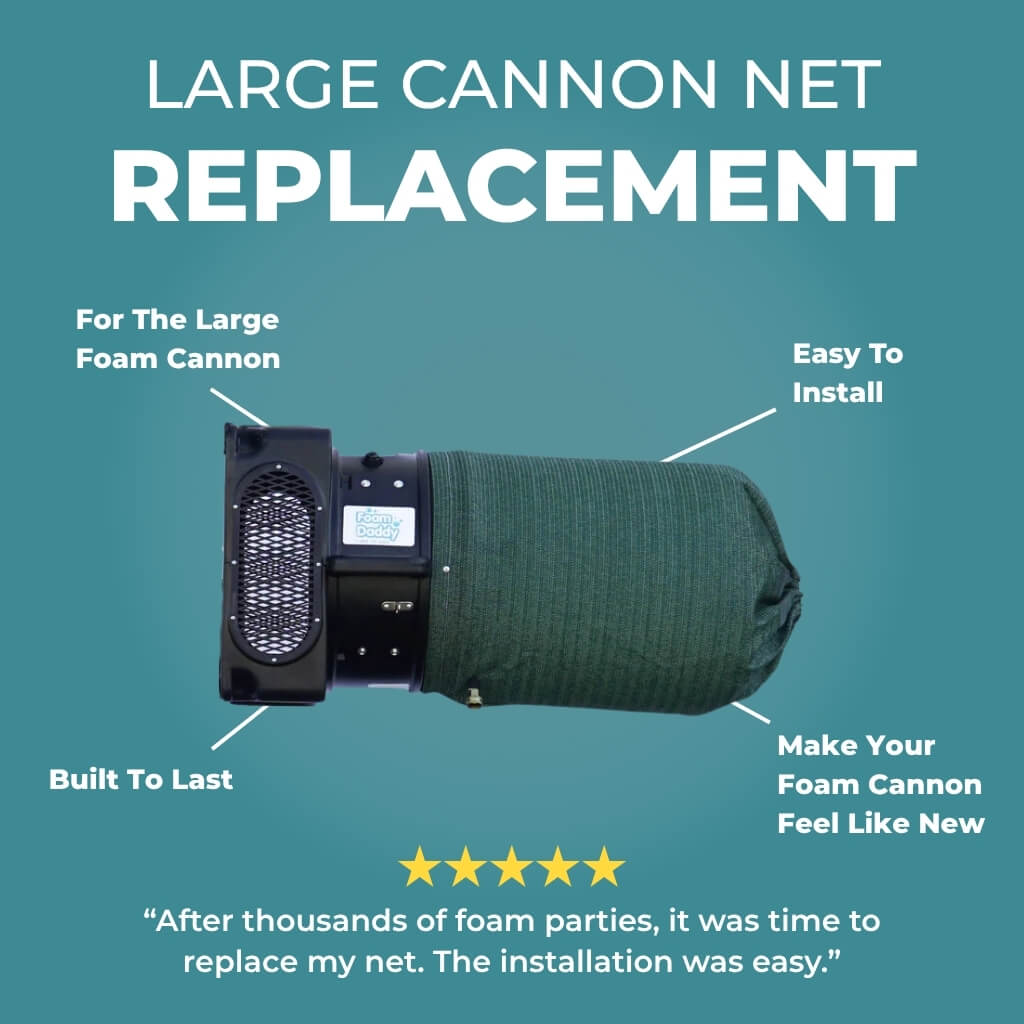 Replacement Nets