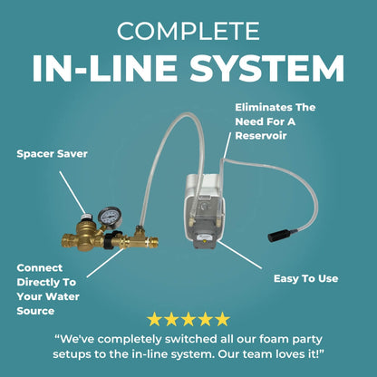 Complete In-line Pump Set-up